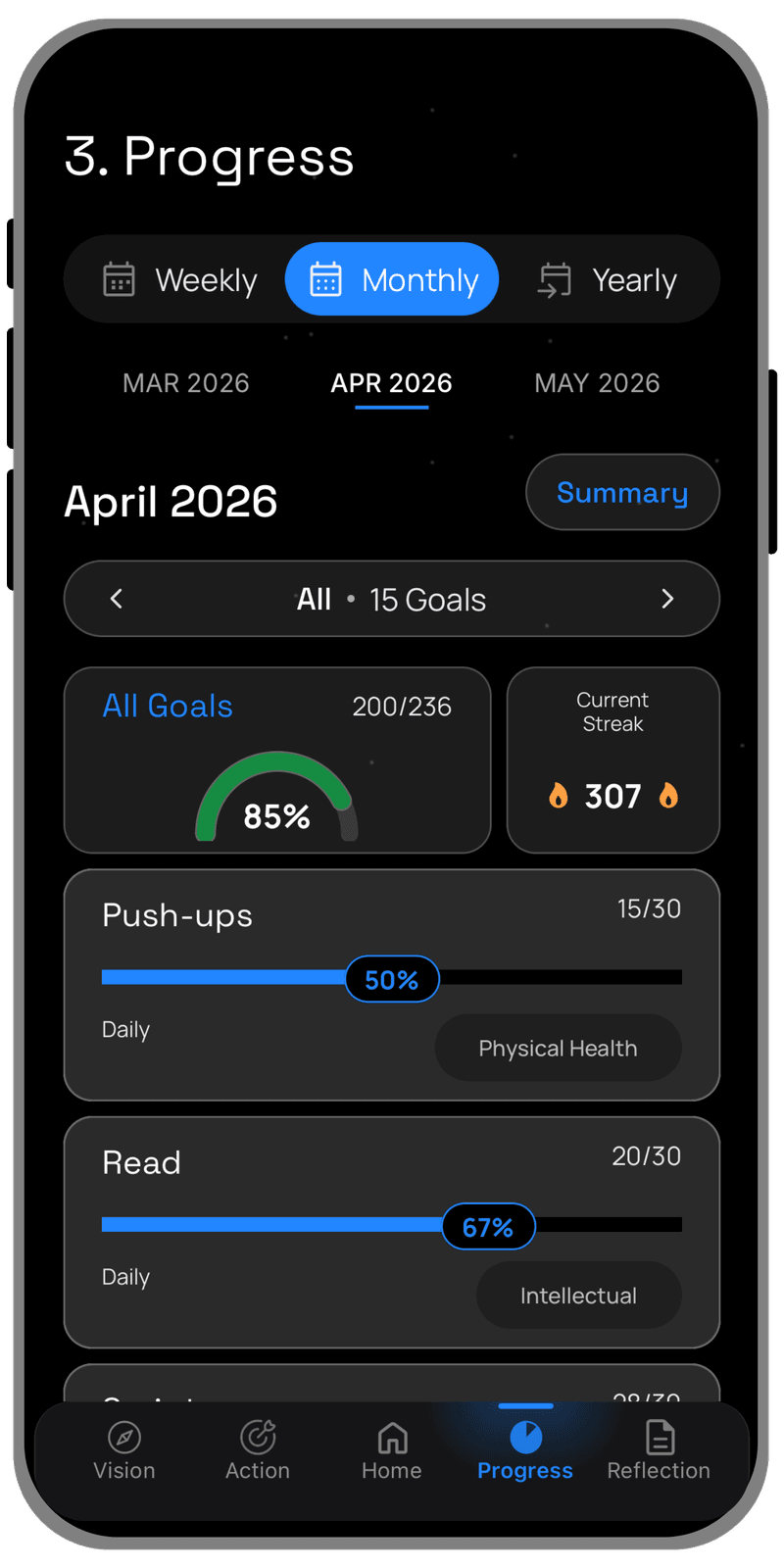 The Aspirational Me Progress screen for a month, showing overall completion, a current streak, and progress bars for individual goals.
